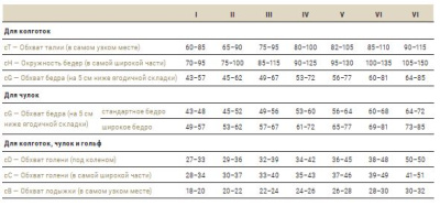 ��������� ����� Classic