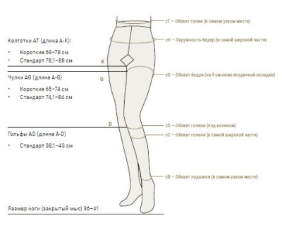 ���������� ������ Classic