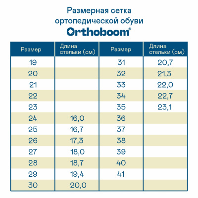 30247-14 ������ � ��������� - 7