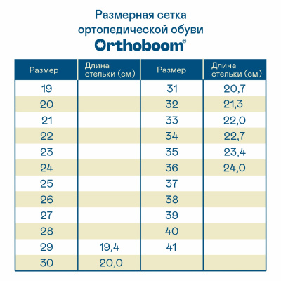 30223-05 -- - 7